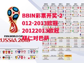 BBIN彩票开奖-2012-2013欧冠20122013欧冠拜仁对巴萨